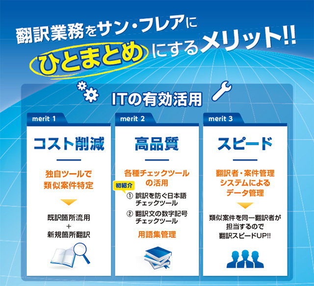 翻訳業務をサン・フレアに「ひとまとめ」にするメリット！コスト削減・高品質・スピード