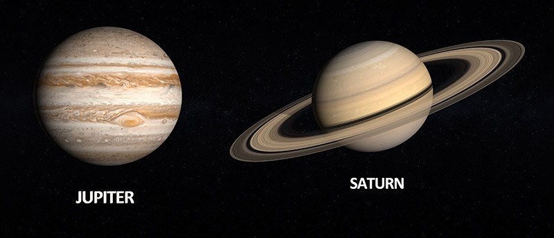 木星と土星を並べて大きさを比較した図