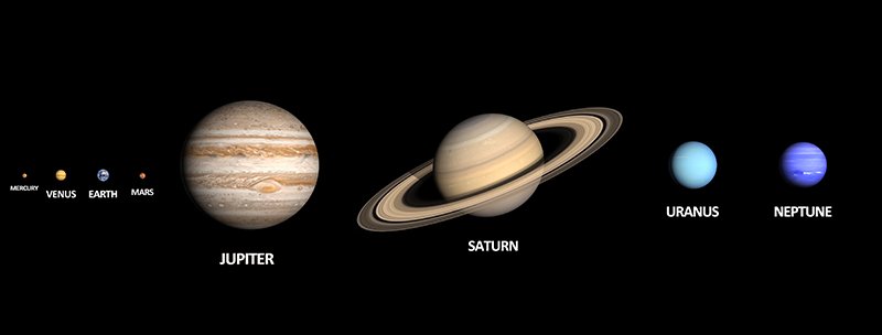 水星、金星、地球、火星、木星、土星、天王星、海王星を並べて大きさを比較している図